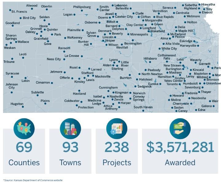 SEED grant map