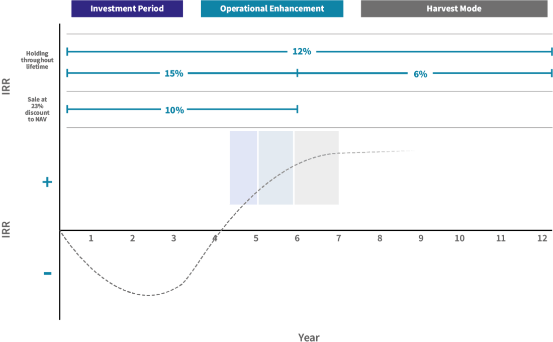 Graphs4-1100x680 Graphs4-1100x680