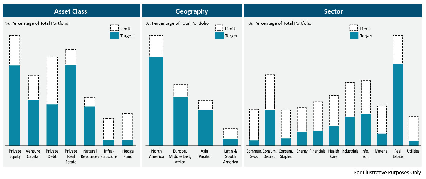 image_Ben-leading-on-portfolio-construction-risk-analytics image_Ben-leading-on-portfolio-construction-risk-analytics